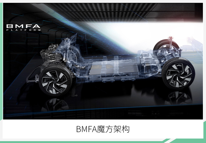 A+级SUV再添新军 BEIJING-X7竞争力几何?