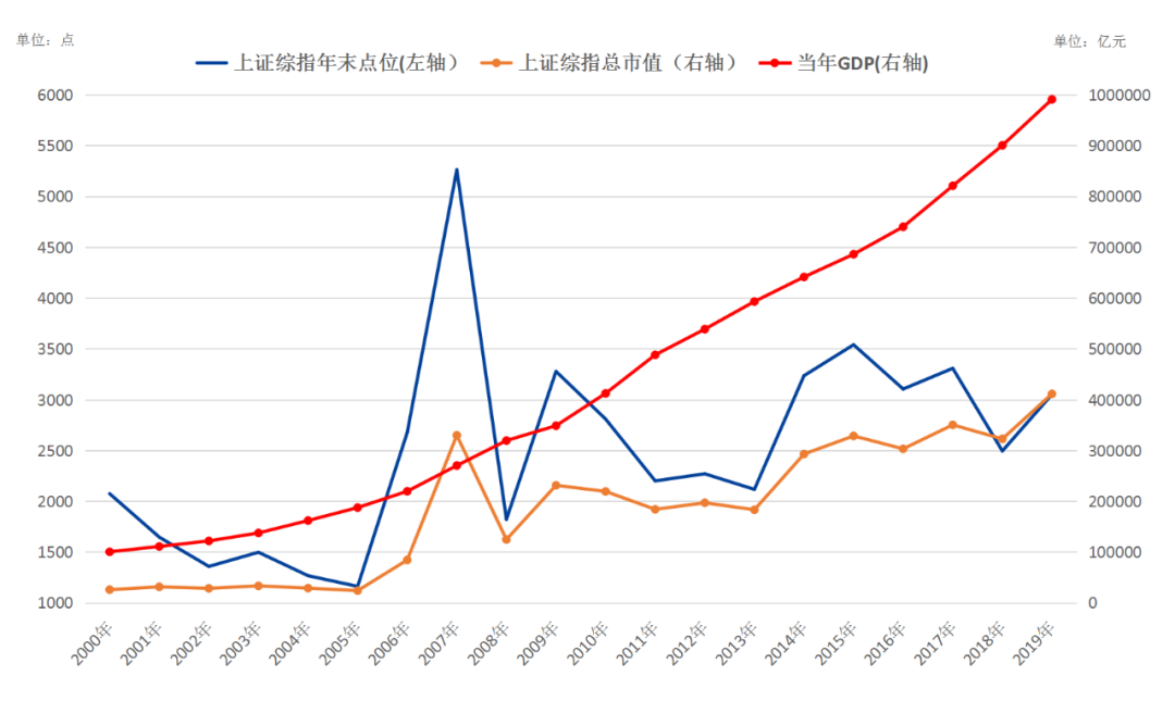 2O19年常宁GDP_20210年张常宁(3)