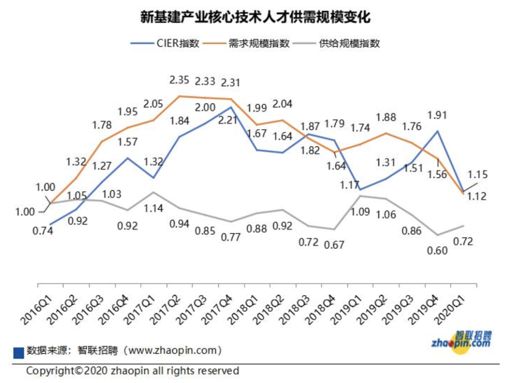2020年底营山县人口数量_营山县地图(3)
