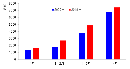 人口下降24_中国人口下降(2)