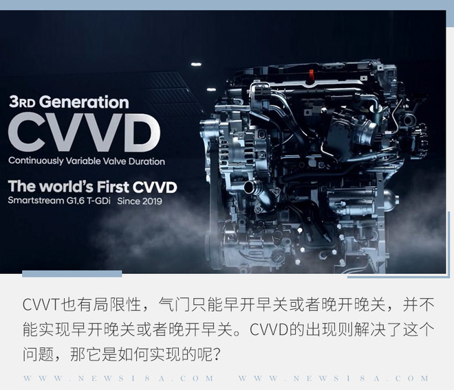 高能经济还环保 现代发动机的CVVD技术是什么？