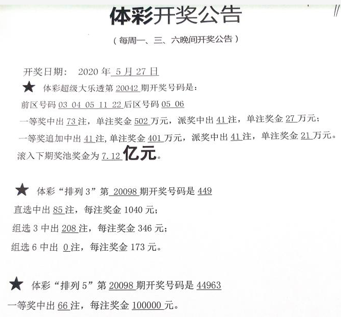 哈尔滨商业大学2020_哈商大回应“毕业生被指冒名网文作者”