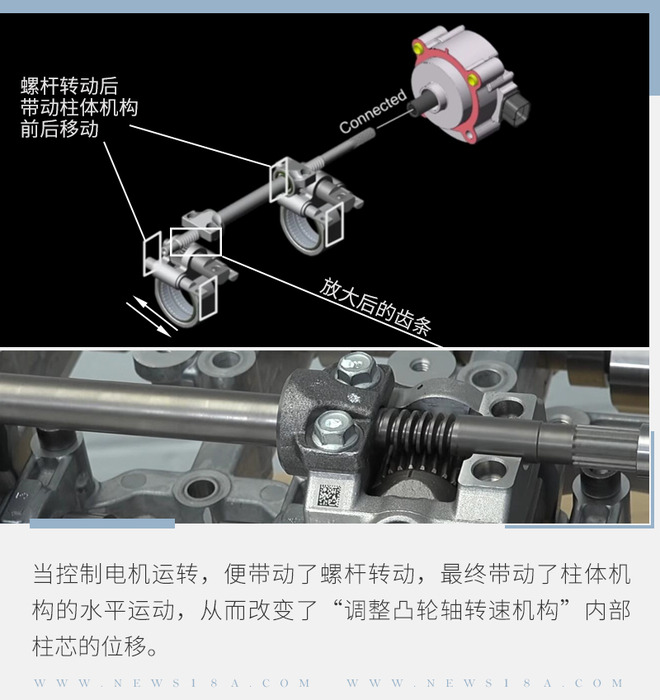 高能经济还环保 现代发动机的CVVD技术是什么？