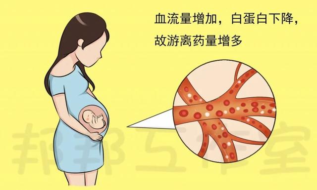 孕期和哺乳期妈妈有皮肤问题怎么办?