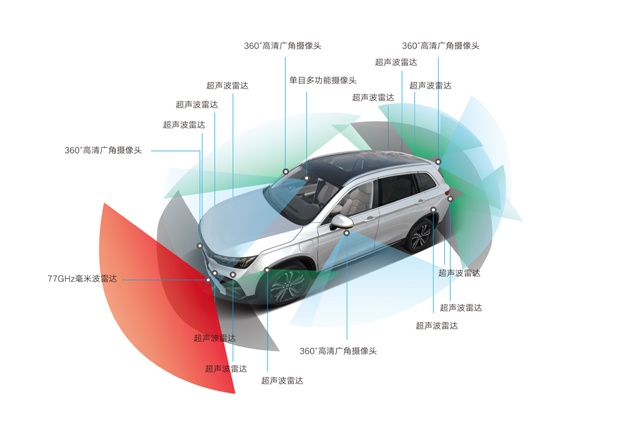 L2+级全路况自动辅助驾驶 天美ET5探索“黑科技”出行新体验