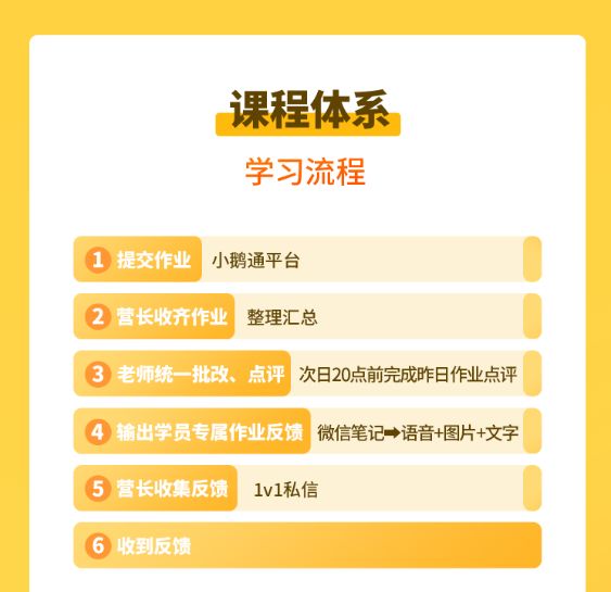 运营门槛低,运营门槛低吗