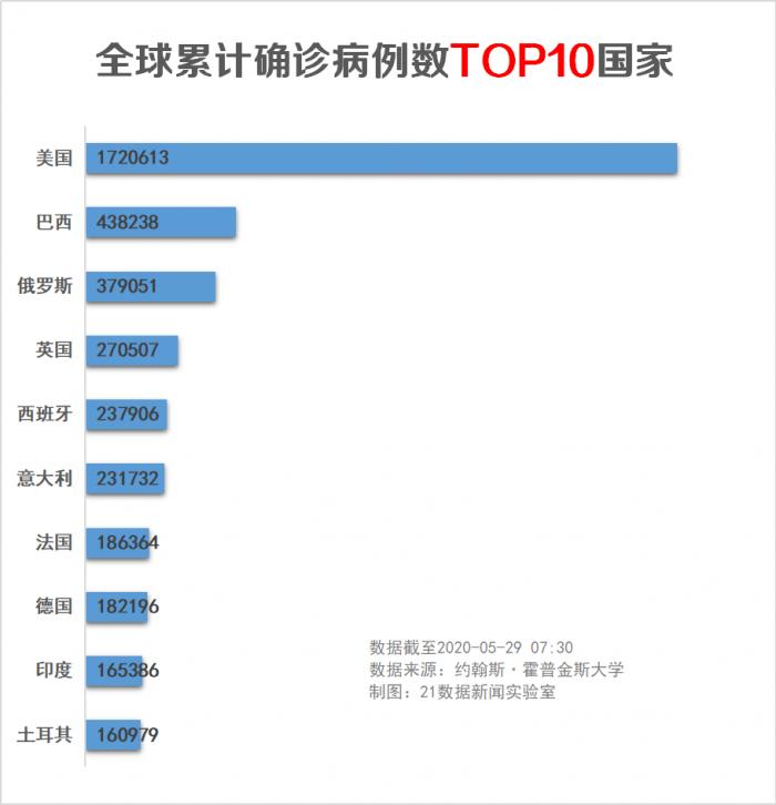 人民日报疫情数据分析,人民日报疫情数据分析报告