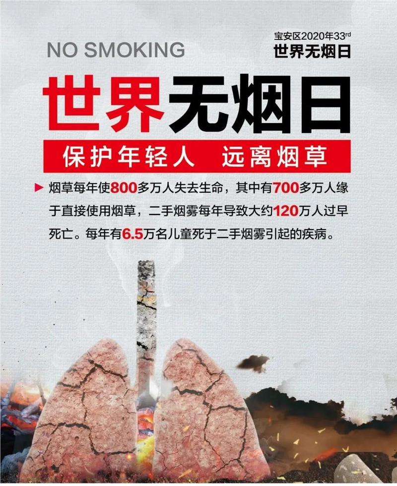 69+种致癌物质,可致10+种恶性肿瘤…世界无烟日,少年这样对世界说