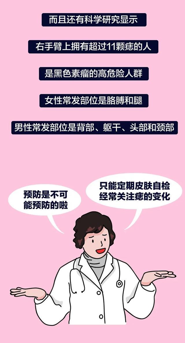 长这种痣可能会癌变,这5种痣不容忽视