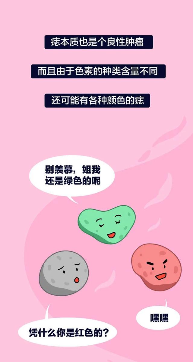 长这种痣可能会癌变,这5种痣不容忽视