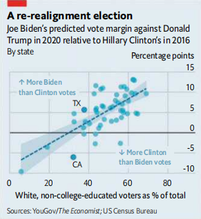 疫情暴发3个月后 特朗普支持率持平最高纪录？