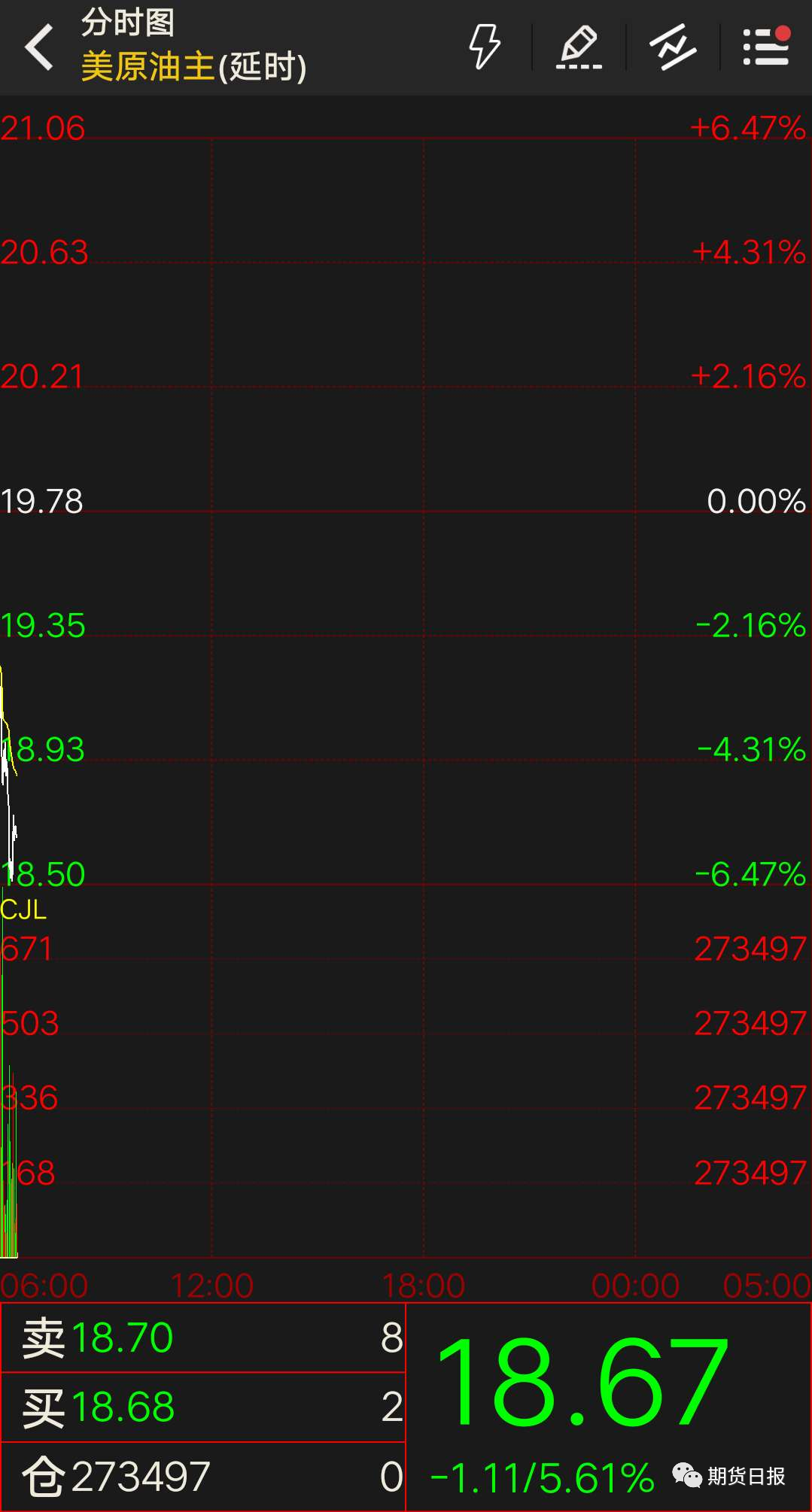 人口政策决策失误_新东方决策失误的图片