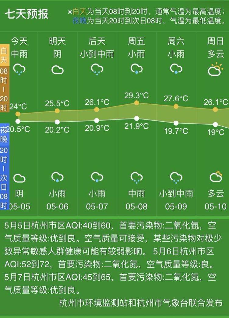 幸好,明天有一个好消息