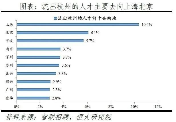 2020南京常住人口_南京人口分布图(3)