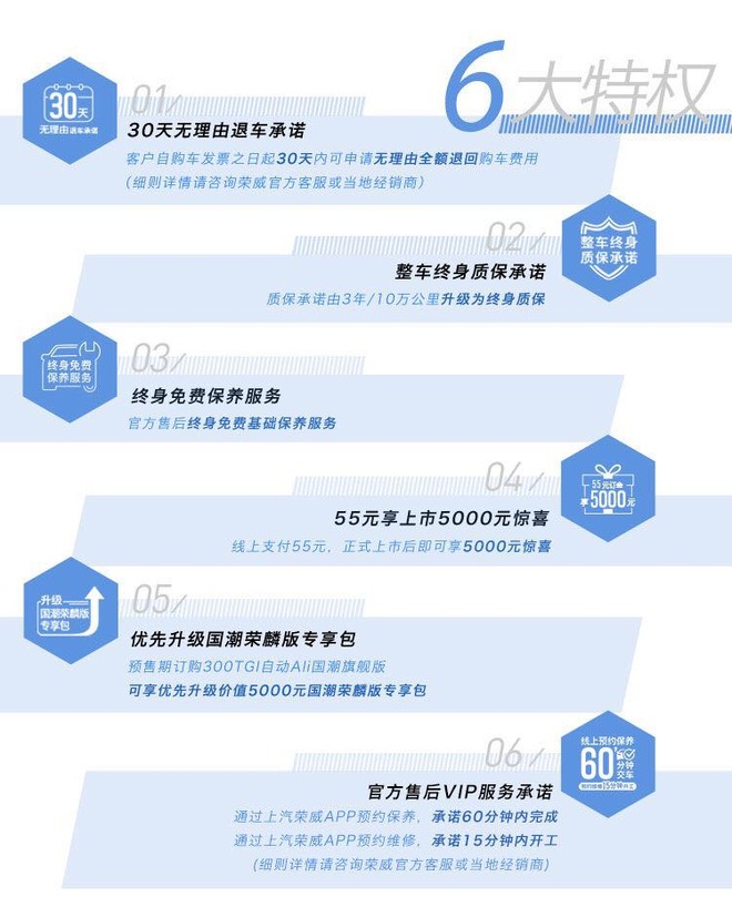 荣威RX5 PLUS预售12.28万起 搭全新狮标