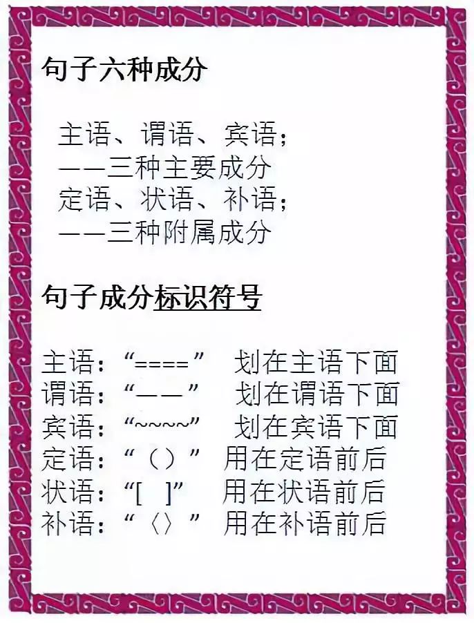 初中语文语法知识总结归纳,实用!