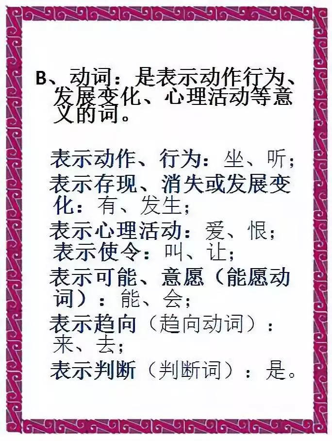 初中语文语法知识总结归纳,实用!