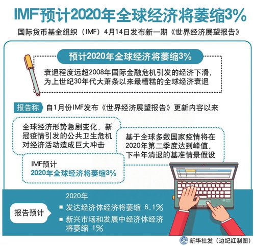 位于美国休斯敦的一个炼油厂（4月20日摄）