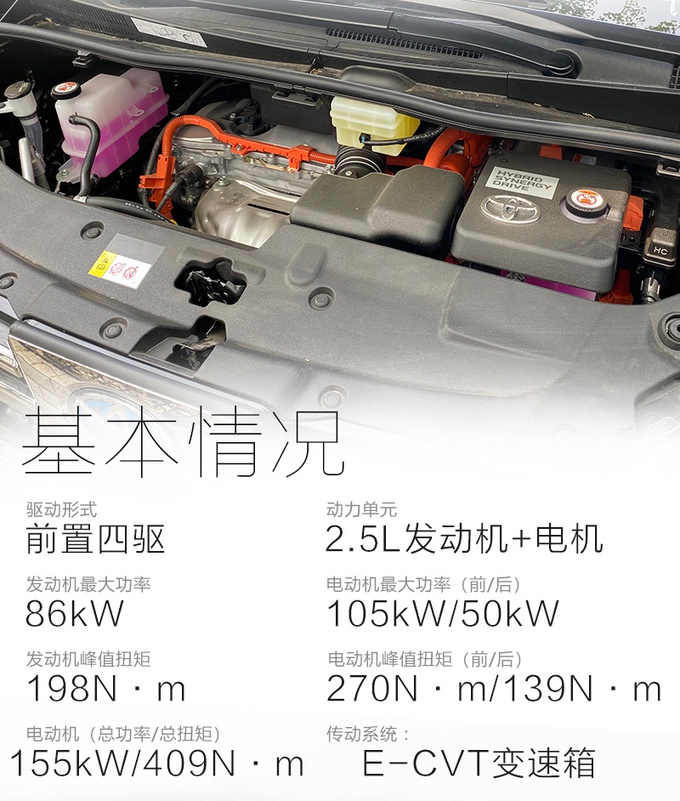 丰田保姆车不加价就能买,还增多项配置,有孩子的都想要一辆