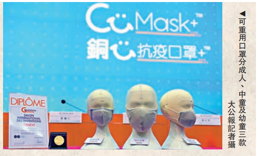 “铜芯抗疫口罩”。图源:大公报