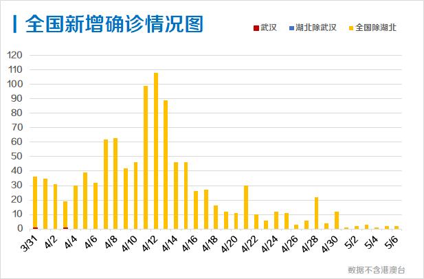 龙海的gdp包括台商投资区吗_全城聚焦 泉州台商投资区全面大爆发,进阶步伐超乎你的想象(3)
