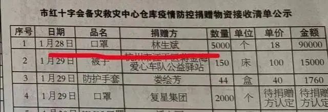 保姆纵火案三年后,林生斌在淘宝做主播:“那些杀不死你的,必然使你更强大”