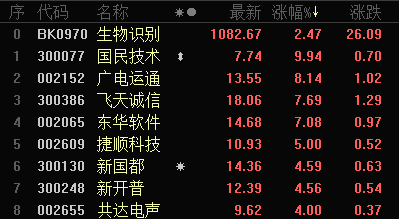 乱增加人口_城镇人口增加图片(2)