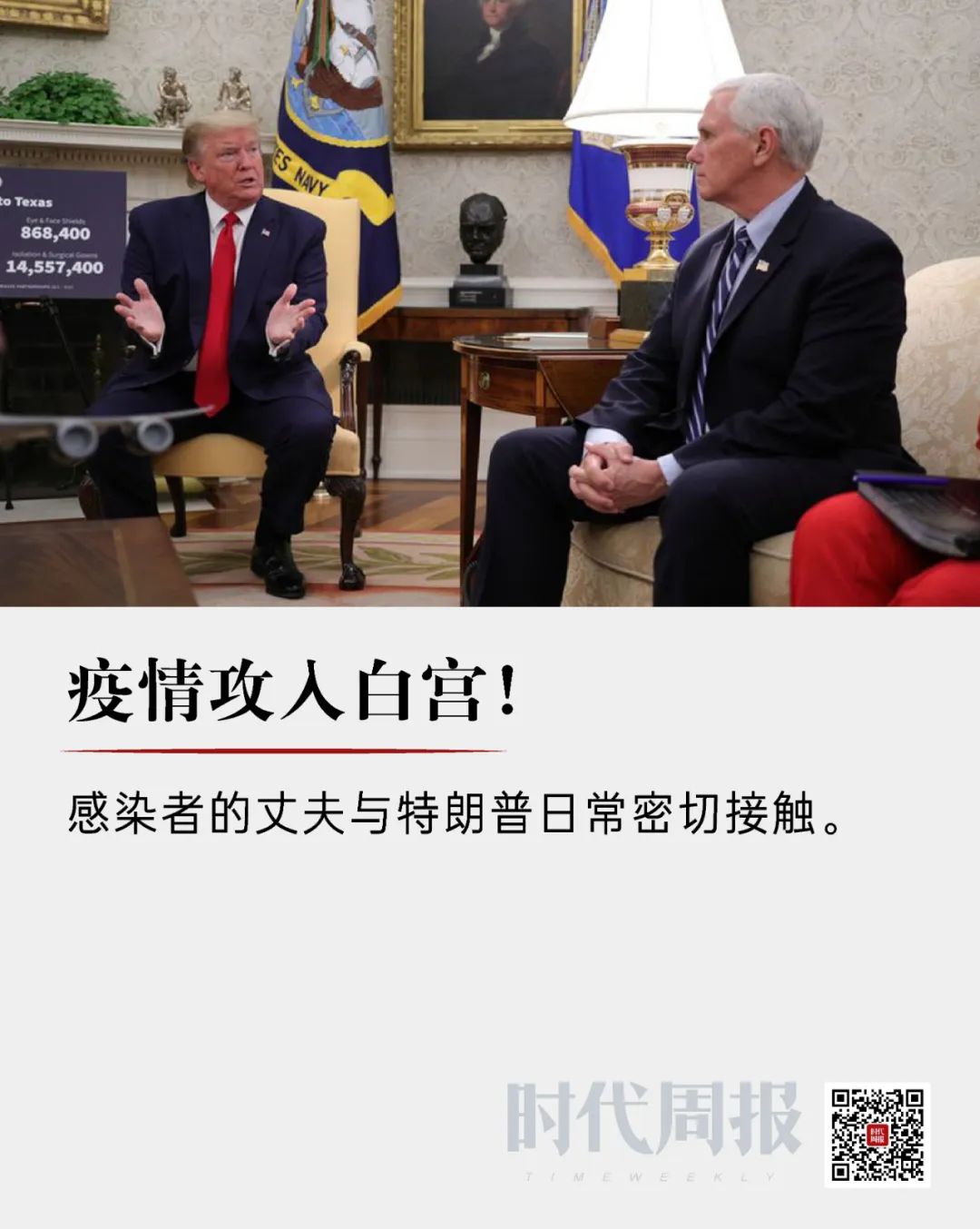 新冠攻陷白宫!特朗普及其女儿的保镖和秘书已确诊!