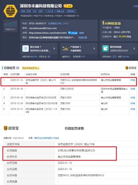 圖片來源:啟信寶截圖