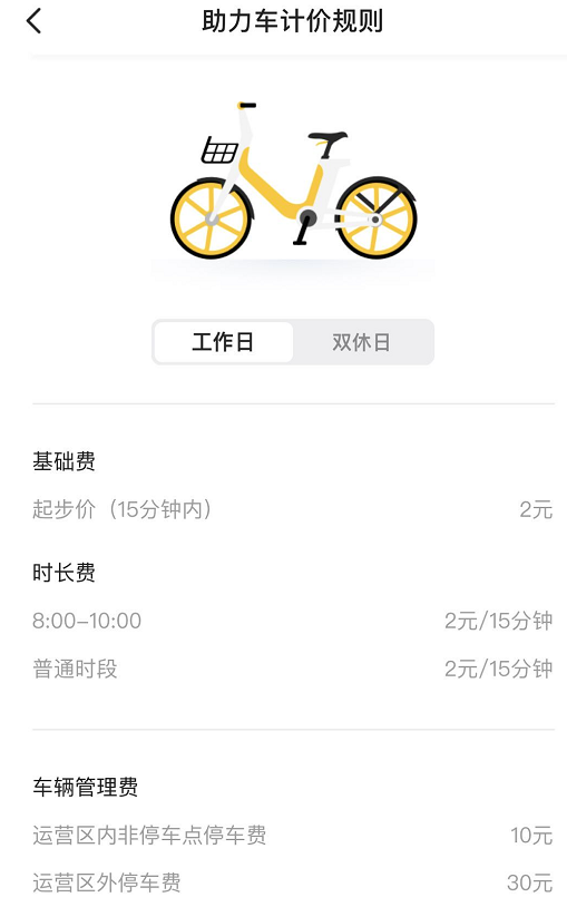 来了来了!普宁共享电动车真的来了!