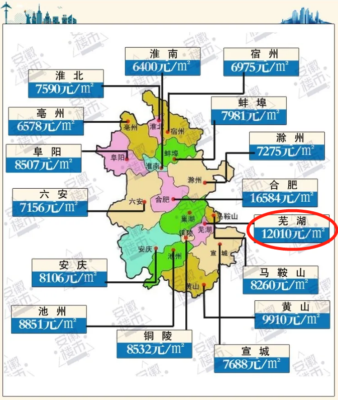 芜湖购房贷查不查银行流水 新浪（移动端）