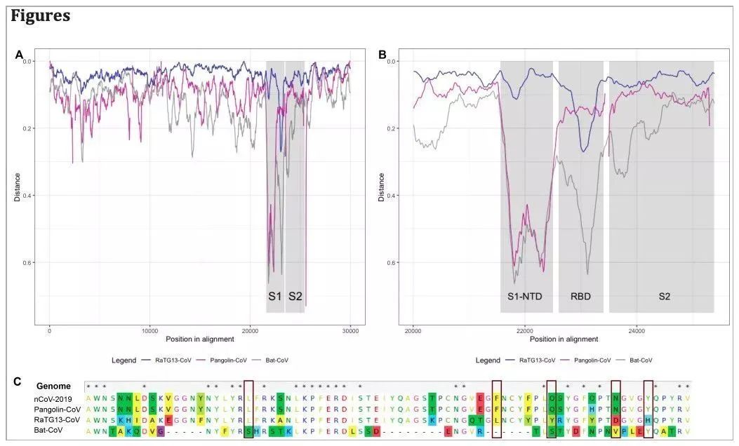 1900北京人口_北京人口变化趋势图(3)