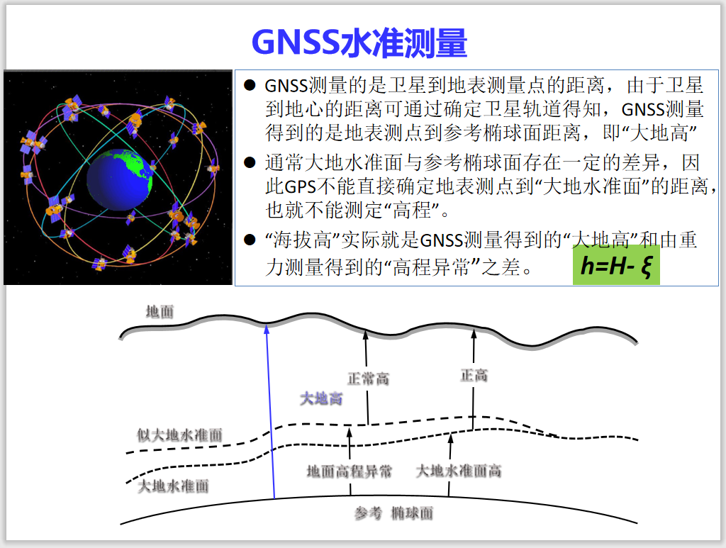 硬核科普!珠峰测量-中国科技“定义”世界新高度