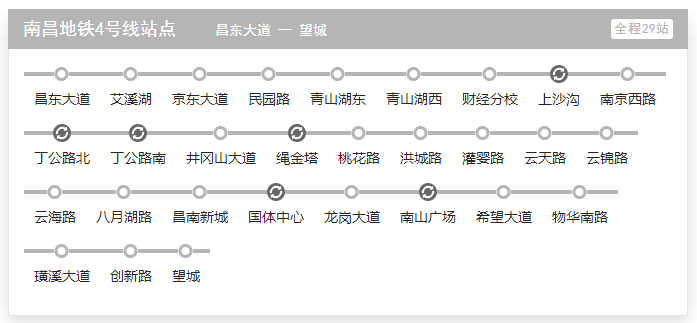 南昌地铁3号线年底开通试运营 力争4号线明年试运营股权激励方案