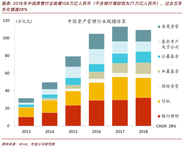 人口下行压力_压力山大的图片