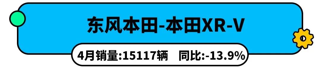 5月SUV销量榜出炉 没错前三还是它们