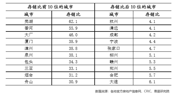 人口导入_人口普查图片(3)