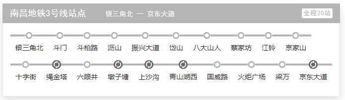 南昌地铁3号线年底开通试运营 力争4号线明年试运营股权激励方案