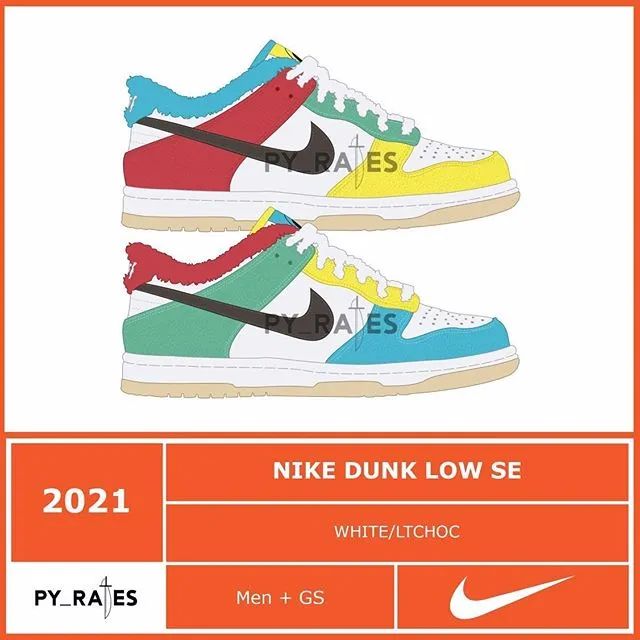 未定国外知名球鞋账号repgod888曝光了这双丹宁元素的nike sb dunk