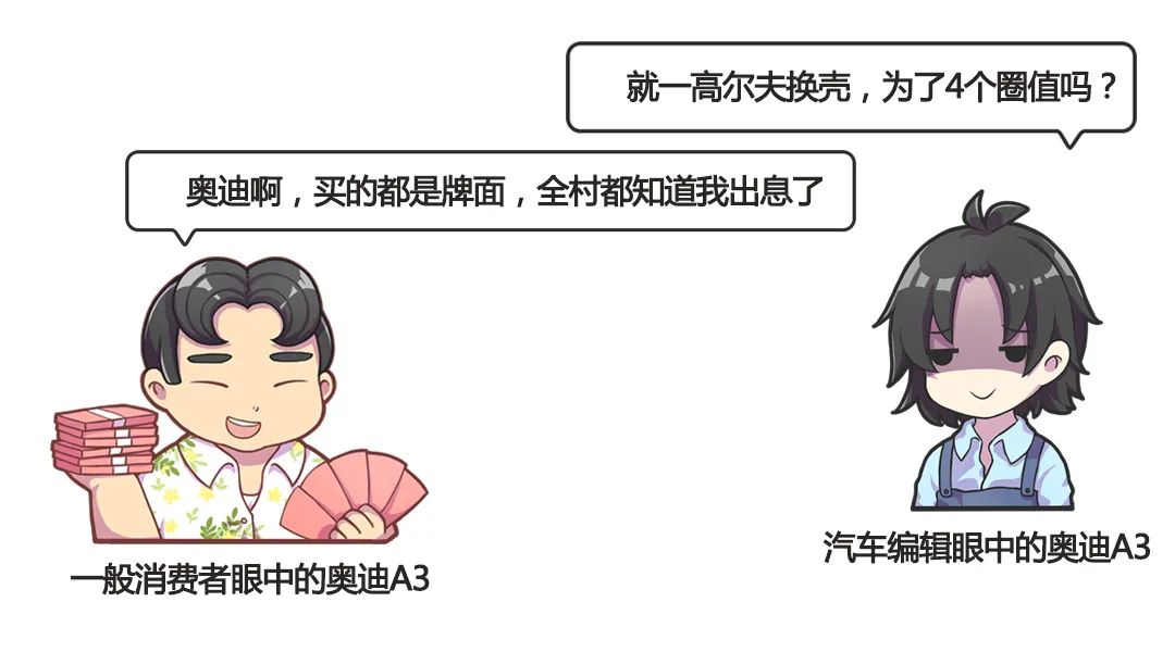 一样的底子换个壳就贵好几万?殊不知其实很值得