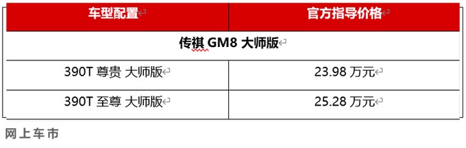 广汽传祺GM8大师版标配电动侧滑门 这大脸不输丰田埃尔法