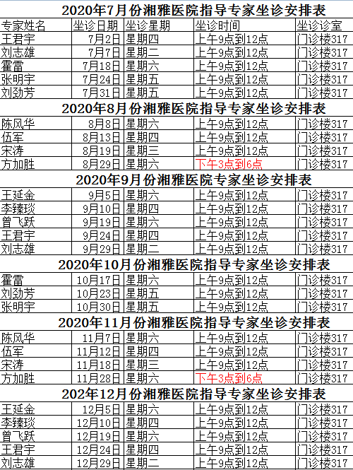 7月起,湘雅神经外科12位教授将定期来岳坐诊(附详细时间)