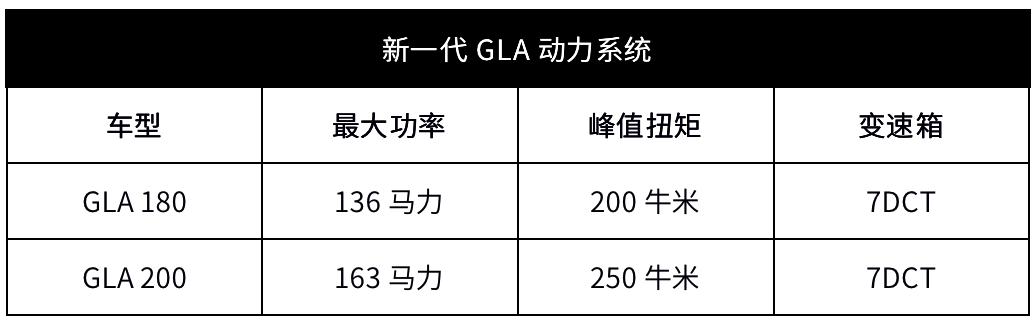 又一大波超重磅全新SUV将国内亮相,最后两款今天正式发布