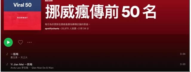 万万没想到 这首中文歌突然在国外爆红 只因为一句歌词