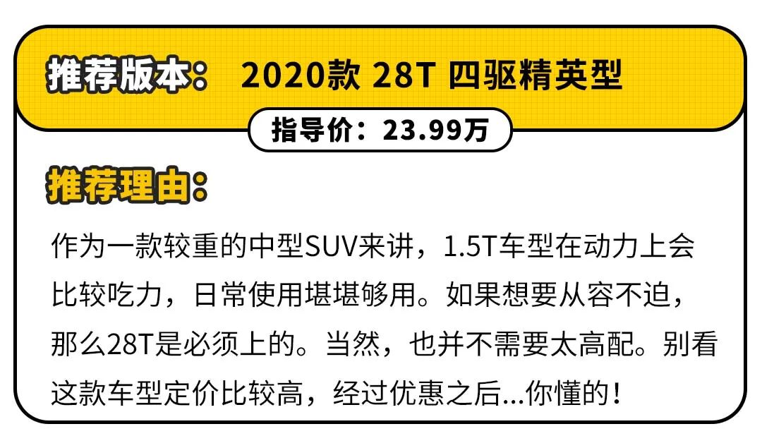 上市5年多持续热销！曾出口美国的20万级销量王有啥绝招