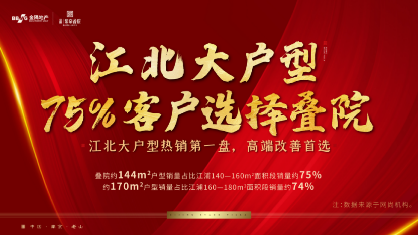 抄底老山!619线上直播150万钜惠来袭! “大咖助阵、总监带货、网红产品秒杀...”,这个楼盘有点料!