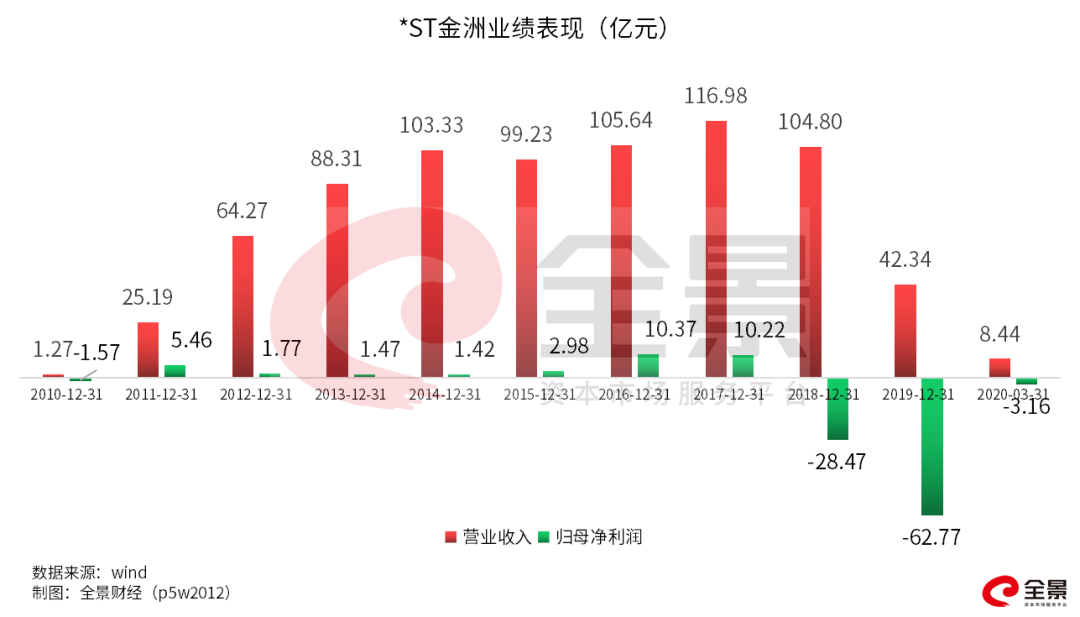 阳光电源最新消息深股通 e2b7-ivffpcs3125222.png