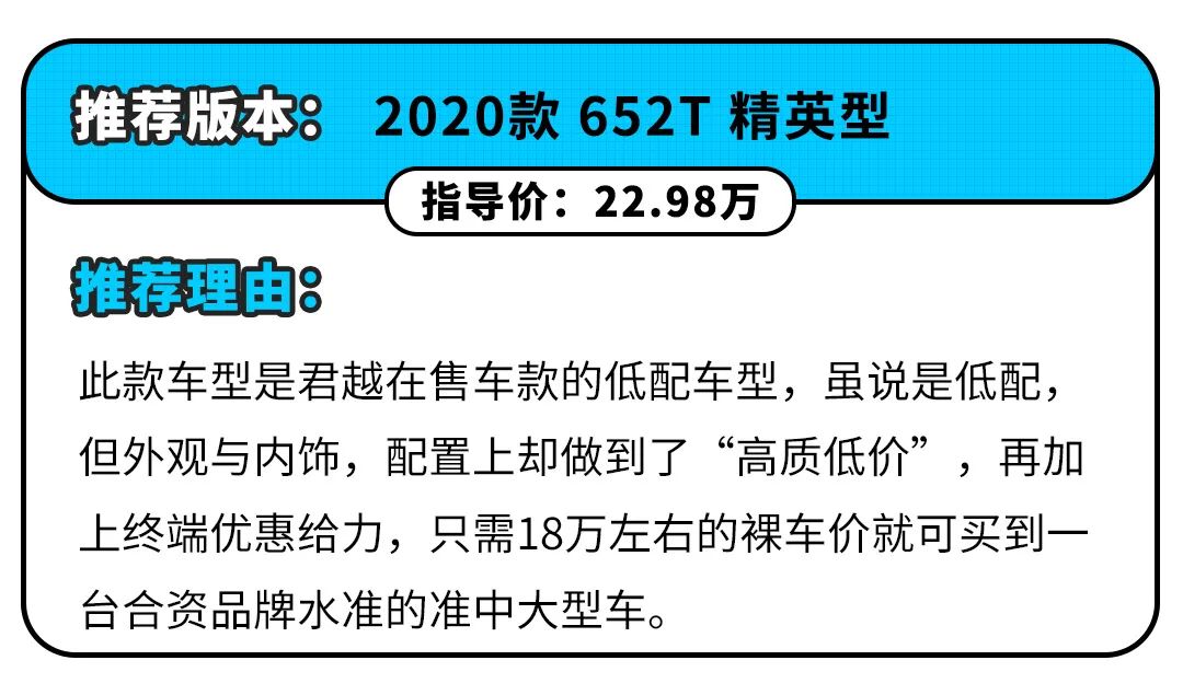 最低18万起 这台车长超5米的合资轿车告诉你什么叫性价比!