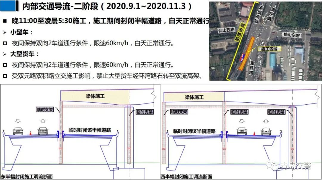 关于新机场高速连接线(双流高架)工程施工及道路调流的通告