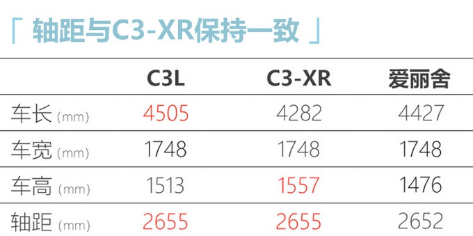 雪铁龙C3L实拍 轿车与SUV的结合体！本月上市，10万块就能买